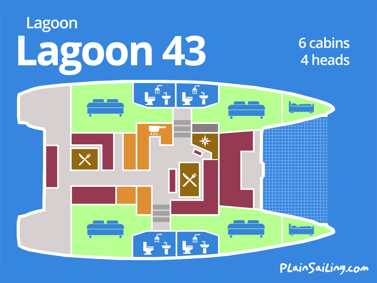 Floor Image of Lagoon 43